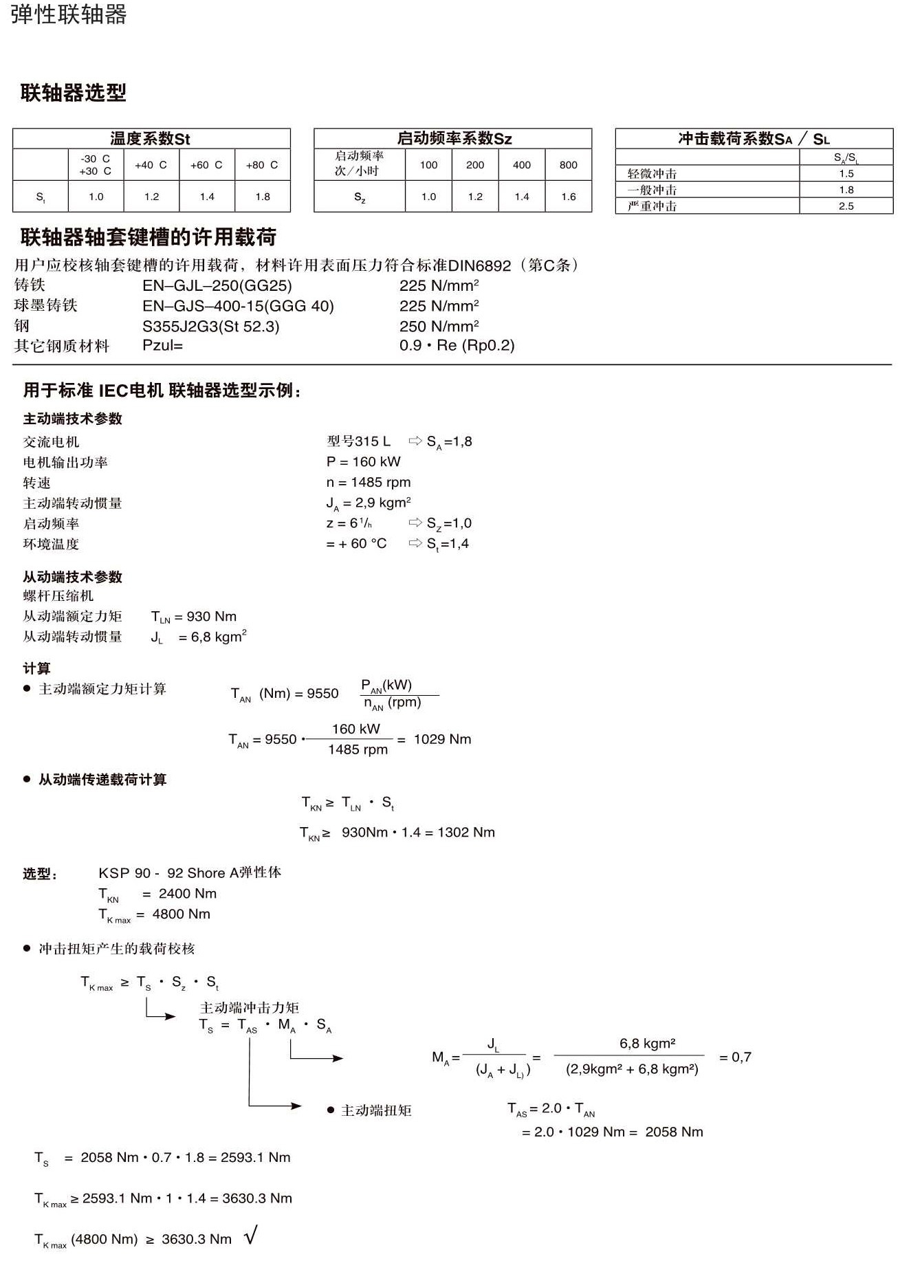 Q26鋁合金 鑄鐵彈性聯軸器規格.Jpeg